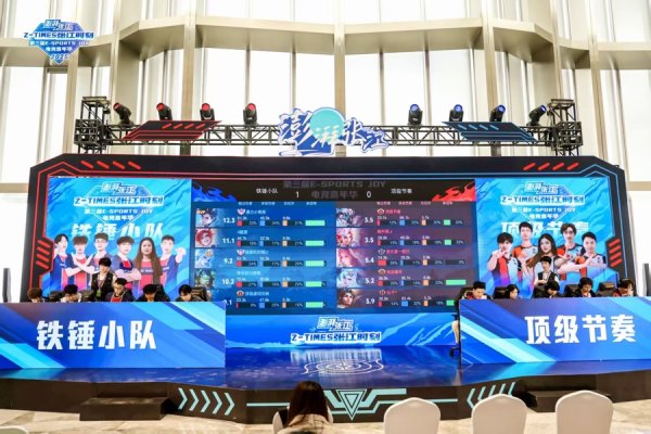 泽巨配资 这地方太对味！一场电竞嘉年华让张江年轻人有了“额外收获”